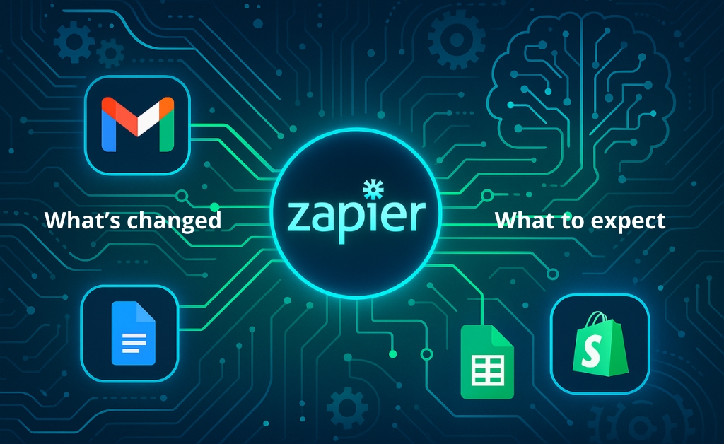 Zapier in 2025: What’s new, what’s changed, what to expect